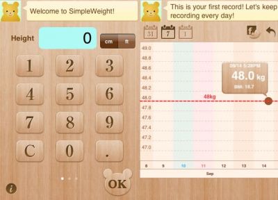 SimpleWeight