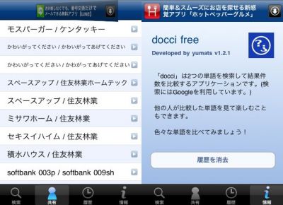 docci