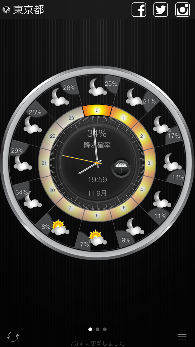 Weather＆Clock