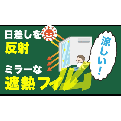 トピック