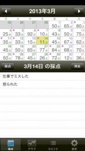 採点日記