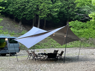 アクティビティ