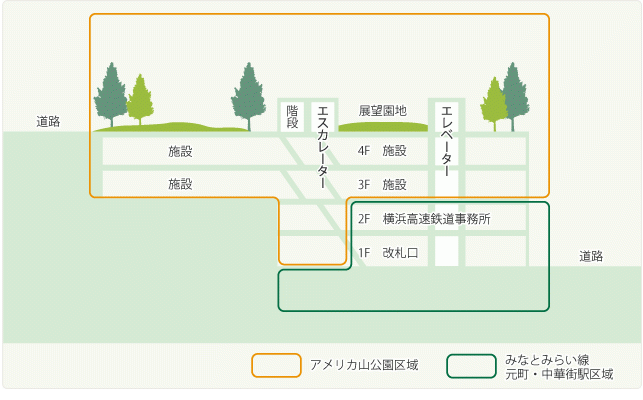 アメリカ山公園