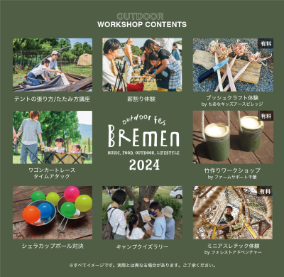 アクティビティ
