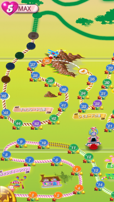 Candy