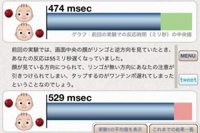 つられ度測定