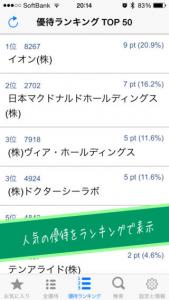 優待リスター