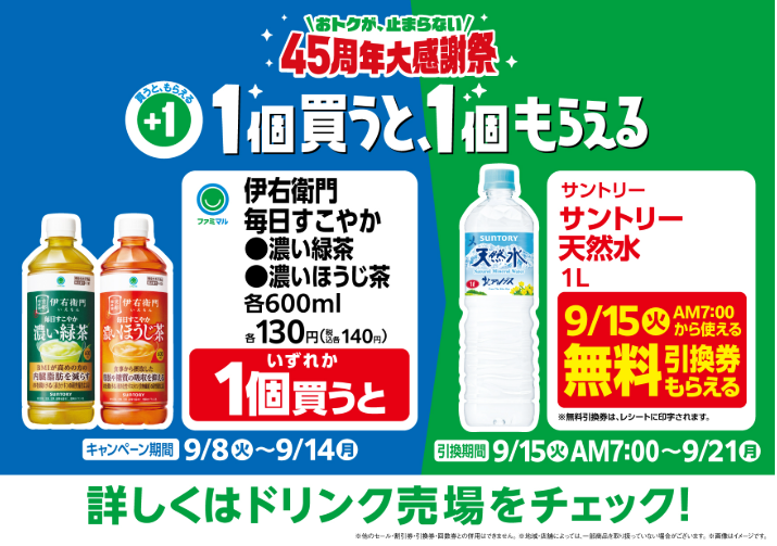 機能性表示食品