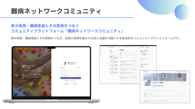 トピック