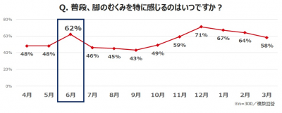 バトルウィン