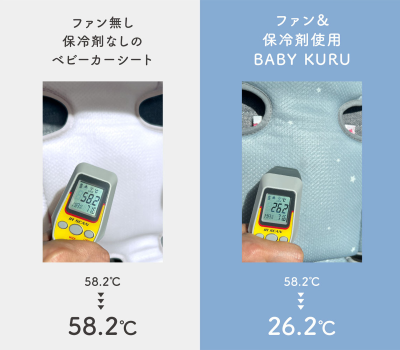 トピック