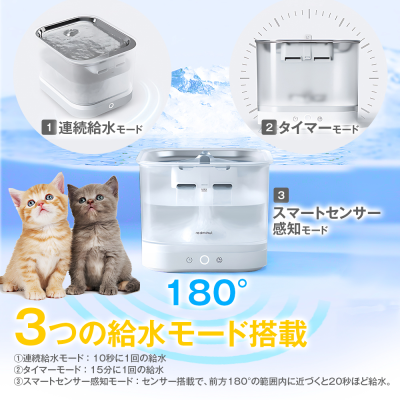 トピック