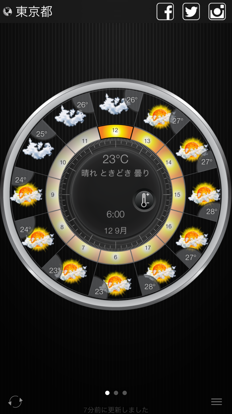 Weather&Clock