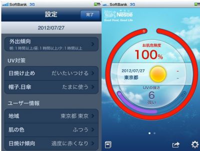 ネスレUV予報