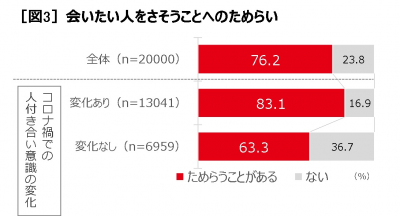 ポッキー