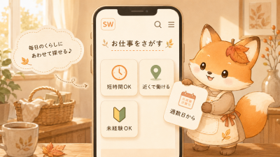トピック