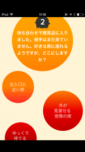 アバター診断