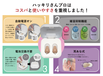 トピック