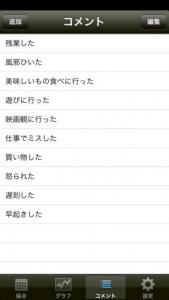 採点日記