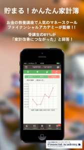 かんたん家計簿bookkeep