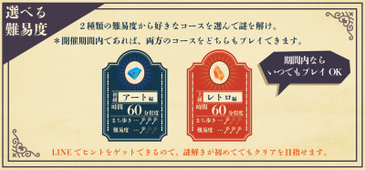 アクティビティ
