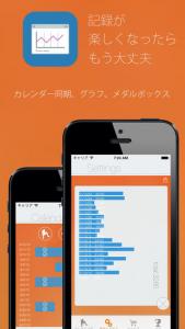 SitApp