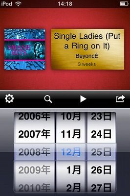 iPhone