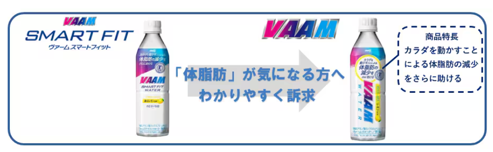 VAAM