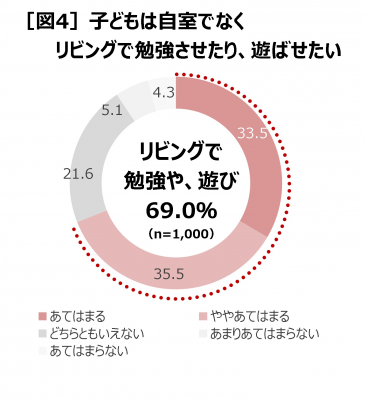 ウーマンNS