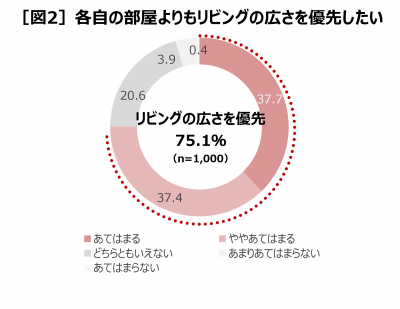 ウーマンNS