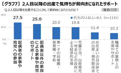 トピック