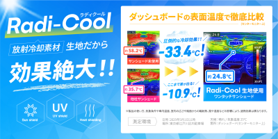 トピック