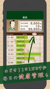 ゆるぶら日本一周伊能忠敬の歩数計
