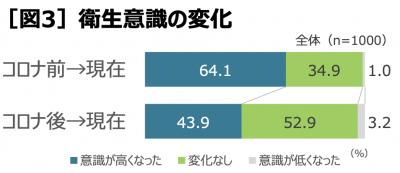 ウーマンNS