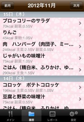 ニャに食べた?