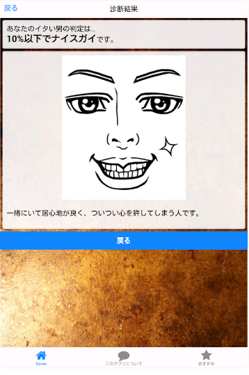 痛い勘違い男