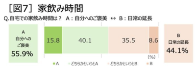フード
