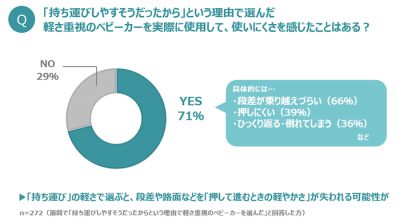 ウーマンNS