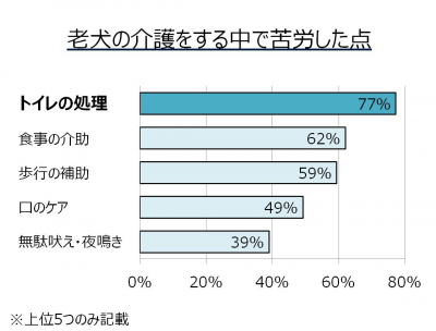 ウーマンNS