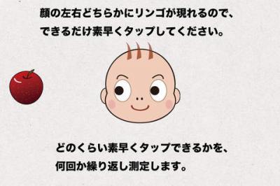 つられ度測定