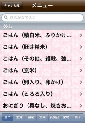 ニャに食べた?