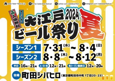 トピック