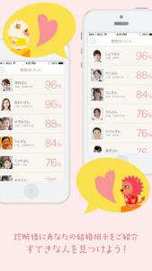 18000人の有名人との結婚相性診断
