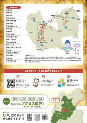 アクティビティ