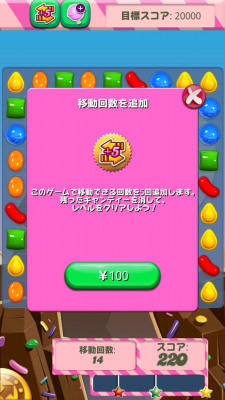 Candy