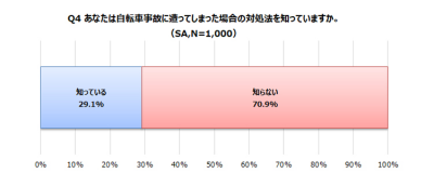 おもいやりライト