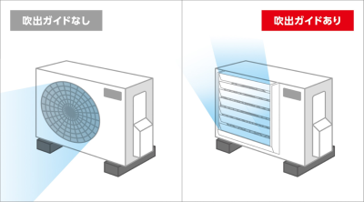 室外機