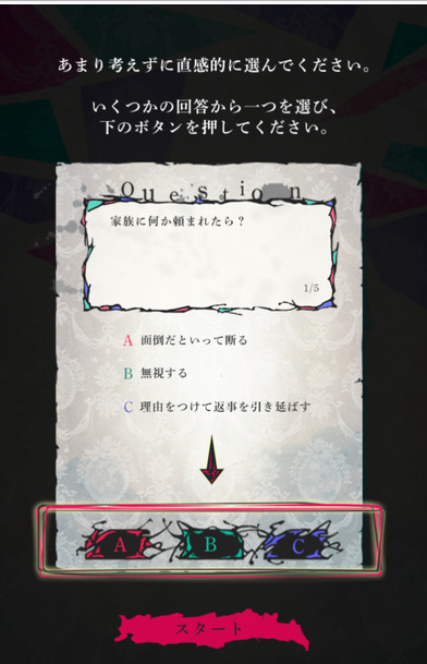 禁断の裏人格診断