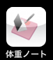 体重