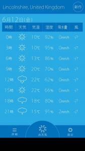 どこでも天気予報!